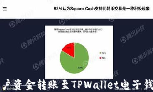 
如何将欧易账户资金转账至TPWallet电子钱包的详细指南