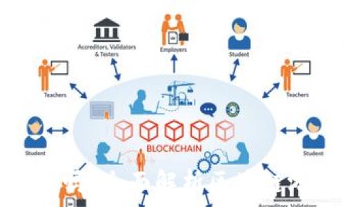   
区块链游戏会被封号吗？全面解析区块链游戏的安全性与风险