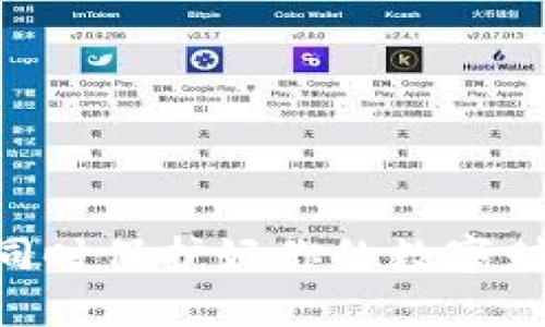   如何在TPWallet中导入币安链：详细指南与常见问题解答 / 

 guanjianci TPWallet, 币安链, 导入钱包, 数字货币 /guanjianci 

在数字货币的世界中，将资产安全地存放在钱包中是每个投资者的重要任务。TPWallet作为一个新兴的多链数字钱包，支持多个区块链，包括币安链（Binance Chain）。对于许多投资者来说，了解如何在TPWallet中导入币安链的资产显得格外重要。本文将详细介绍TPWallet导入币安链的步骤，并针对一些常见问题提供解答。

什么是TPWallet？
TPWallet是一款支持多链的数字货币钱包，旨在提供用户友好的界面和多元化的功能，方便用户管理他们的数字资产。TPWallet不仅支持币安链，还支持以太坊、比特币、波场等多个区块链，允许用户方便地在不同平台间进行资产管理和交易。它的安全性和易用性使其成为许多用户的首选。

导入币安链资产的步骤
以下是通过TPWallet导入币安链的详细步骤：

strong步骤1：下载并安装TPWallet/strongbr
首先，你需要在手机应用商店或者TPWallet的官方网站上下载TPWallet应用。安装完成后，打开TPWallet。

strong步骤2：创建或导入钱包/strongbr
如果你是新用户，可以选择创建一个新的钱包，如果已经拥有其他钱包，可以选择通过助记词或私钥导入现有钱包。为安全起见，务必妥善保存助记词和私钥，因为它们是你访问资产的重要凭证。

strong步骤3：选择币安链/strongbr
在TPWallet主界面中，你会看到多个区块链选项，找到并点击“币安链”。如果你在你想要的链中看不见币安链，请确保你正在使用TPWallet的最新版本。

strong步骤4：导入币安链的资产/strongbr
在选中币安链后，可以通过输入你的币安链地址或者扫描二维码的方式导入资产。确保你提供的信息准确无误，以避免资产丢失。

strong步骤5：安全设置/strongbr
导入完成后，为了保障你的资产安全，建议在TPWallet中启用双重验证功能，并定期更新你的安全密码。这样可以有效提升账号的安全性，防止未经授权的访问。

常见问题解答

如何保护我的TPWallet安全？
保护TPWallet安全的方法有很多，以下是几个关键步骤：

strong* 备份助记词和私钥：/strongbr
助记词和私钥是你访问数字资产的唯一凭证，因此务必确保将它们备份到安全的地方。切勿将这些信息存储在云端或分享给他人。

strong* 启用双重验证：/strongbr
启用双重验证可以为你的钱包增加一层安全防护。即使有人获得了你的密码，他们也无法访问你的资产。

strong* 定期更新密码：/strongbr
定期更换你的TPWallet密码，并使用复杂的密码组合，以防止被黑客攻击。

strong* 小心网络钓鱼：/strongbr
在访问任何与TPWallet相关的网站时，确保URL是正确的，并防止点击可疑的链接或下载不明软件。这些都是常见的网络钓鱼手段。

TPWallet支持哪些其他区块链？
除了币安链外，TPWallet还支持多种主流的区块链网络，具体包括：

strong* 以太坊：/strongbr
支持多种ERC-20代币，并允许用户轻松交换和管理以太坊资产。

strong* 比特币：/strongbr
作为第一个数字货币，比特币依然占据着重要的市场份额，TPWallet也完美支持其存储和交易。

strong* 波场：/strongbr
波场的独特特性和广泛的应用使其逐渐受到用户的青睐，TPWallet支持波场相关的资产管理。

TPWallet还在不断更新和扩展其支持的区块链种类，以满足用户的需求。

为什么选择TPWallet而非其他钱包？
选择TPWallet的理由有很多，主要体现在以下几个方面：

strong* 用户友好界面：/strongbr
TPWallet采用简单直观的设计，使用户在管理他们的数字资产时无需复杂的操作。无论是新手还是资深用户，都能轻松上手。

strong* 多链支持：/strongbr
TPWallet允许用户在同一个地方管理多个区块链的资产，无需分别下载多个钱包，极大提高了使用的便利性。

strong* 强大的安全性能：/strongbr
TPWallet非常重视用户的资产安全，采用先进的加密技术来保护用户的私钥和数据。此外，其双重验证和生物识别功能进一步增强了安全性。

strong* 持续的更新和支持：/strongbr
TPWallet定期更新其软件，增加新功能和安全补丁，以确保用户可以享受到最佳的使用体验。

导入币安链的注意事项
在导入币安链的资产时，有几个注意事项：

strong* 确认地址格式：/strongbr
确保你输入的币安链地址格式正确，以免资产发送失败。

strong* 了解交易费用：/strongbr
在币安链上进行交易时，了解相关的交易费用结构，以便灵活安排你的交易策略。

strong* 及时更新：/strongbr
确保你使用的是TPWallet的最新版本，以享有最新的功能和安全补丁。

总之，TPWallet为数字货币投资者提供了一个安全且便捷的管理工具，通过上述步骤和解答，相信你能够顺利地在人TPWallet中导入币安链的资产，并同时保护好你的数字财产。