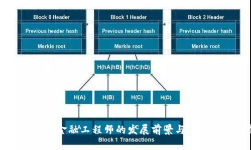 青海区块链金融工程师的发展前景与市场需求分析