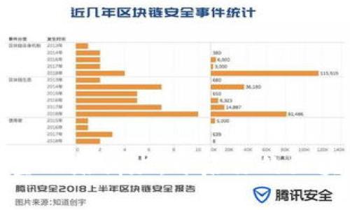 济南区块链金融培训班：开启你的区块链学习之旅