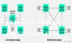 区块链金融的兴起：时间