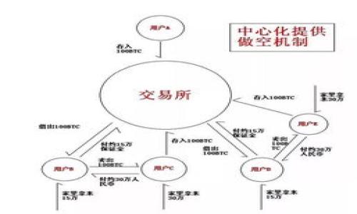    区块链金融沙龙活动方案：探索未来金融的创新之路  / 

 guanjianci  区块链,金融沙龙,活动方案,创新  /guanjianci 

随着科技的迅速发展，区块链技术越来越受到金融行业的关注。作为一种去中心化的技术，区块链不仅能提升金融交易的透明度和安全性，还能降低成本、提高效率，这使得它在金融领域的应用前景广阔。因此，举办一场以区块链金融为主题的沙龙活动，不仅能够促进行业内外的交流合作，还能够为相关从业者提供最新的行业资讯与技术探索。本方案将详细介绍区块链金融沙龙活动的组织策划，包括活动目的、时间、地点、内容安排、参与人员以及可能面临的挑战和解决方案等。

一、活动目的
金融沙龙活动的主要目的是为了促进对区块链技术在金融领域应用的理解和探索，具体包括：
ul
    listrong促进交流：/strong为金融行业从业者、技术专家和学者提供一个互动交流的平台，让不同背景的人能够分享自己的观点和见解。/li
    listrong知识普及：/strong通过讲座和讨论，让参与者深入理解区块链技术的基本原理、应用案例及其在金融领域的未来发展趋势。/li
    listrong合作机遇：/strong为与会者提供建立网络联系的机会，促进潜在的商业合作与项目发展。/li
/ul

二、活动时间和地点
活动的时间选择应充分考虑到目标参与者的日程安排，建议选择在周末或晚上，将活动时间安排为3个小时。例如：
ul
    listrong时间：/strong2023年12月15日，14:00 - 17:00/li
    listrong地点：/strong某知名酒店或会议中心，具备良好的视听设备和网络条件，以保证活动顺利进行。/li
/ul

三、活动内容安排
沙龙活动的内容安排应结合主题进行精心设计，每个环节的时间分配合理，以确保活动的流畅性和参与者的满意度。具体安排如下：
ol
    listrong开场致辞（14:00 - 14:15）：/strong由主持人欢迎与会者并简要介绍活动背景与目的。/li
    listrong主题演讲（14:15 - 15:00）：/strong邀请一位区块链领域的专家，分享关于“区块链技术在金融中的应用前景”的演讲。/li
    listrong案例分享（15:00 - 15:45）：/strong邀请多位金融机构的代表，分享他们如何运用区块链技术解决实际问题的案例。/li
    listrong圆桌讨论（15:45 - 16:30）：/strong组织专家与参与者进行互动讨论，回答参与者提出的问题，激发思想的碰撞。/li
    listrong网络交流（16:30 - 17:00）：/strong为参与者提供自由交流的时间，建立联系，促进未来合作的可能性。/li
/ol

四、参与人员
本次沙龙活动的参与人员应该涵盖多个领域，包括：
ul
    listrong金融机构代表：/strong银行、证券公司、保险公司等的从业者，关注区块链在金融行业的应用。/li
    listrong区块链技术专家：/strong专家学者及从业人员，为与会者提供专业的技术指导和解读。/li
    listrong创业者：/strong在金融科技领域创业的团队或个人，探讨区块链带来的新机遇。/li
    listrong学术界人士：/strong关注金融、区块链方向的研究者，以促进理论与实践的结合。/li
/ul

五、可能面临的挑战及解决方案
在活动的组织与实施过程中，可能会遇到一些挑战，以下是潜在问题及相应的解决方案：

1. 如何吸引参与者？
吸引足够的参与者是活动成功的关键。为此，可以采取以下措施：
ul
    listrong精准营销：/strong通过社交媒体、邮件、专业网站等渠道，精准定位潜在参与者，确保信息传达给目标受众。/li
    listrong创新主题：/strong围绕当前热门的话题和实际案例设计活动主题，例如“数字货币监管的未来”等，吸引行业内人士的关注。/li
    listrong名人效应：/strong邀请具有影响力的行业领袖作演讲，提升活动的吸引力。同时，利用合作伙伴的网络进行宣传。/li
/ul

2. 如何有效进行现场管理？
活动的现场管理直接关系到参与者的体验感和活动的整体效果。以下是一些管理技巧：
ul
    listrong制定详细的日程安排：/strong提前规划好每个环节的时间，并确保所有参与者知晓情况，避免现场时间混乱。/li
    listrong现场协调团队：/strong组建一个专业的现场协调团队，负责整个活动的流程协调和突发状况的应对。/li
    listrong提供技术支持：/strong做好视听设备和网络的准备，确保演讲和讨论的顺利进行，避免技术故障影响活动效果。/li
/ul

3. 如何保证活动的互动性？
沙龙的核心是互动，因此需要设计互动环节以提高参与者的参与感：
ul
    listrong设置问答环节：/strong在每个演讲后留出时间供参与者提问，鼓励与会者踊跃发言，分享观点。/li
    listrong小组讨论：/strong可以将参与者分成小组，讨论特定议题，再回到大组分享结果，增加参与的深度和广度。/li
    listrong使用技术手段：/strong通过现场APP或社交媒体平台，让参与者能实时反馈问题和评论，增强互动性。/li
/ul

4. 活动结束后的跟进措施
活动结束后，及时的跟进可以促进长久的联系与合作：
ul
    listrong收集反馈：/strong通过问卷调查或在线表单收集参与者的反馈意见，以改进未来活动的质量。/li
    listrong分享资料：/strong将活动的录音、照片、演讲PPT等资料发送给参与者，保持信息的持续共享。/li
    listrong建立社群：/strong可以根据参与者的背景和兴趣，建立一个讨论群，持续进行行业交流。/li
/ul

综上所述，区块链金融沙龙活动方案的制定需要充分考虑各个方面，确保活动能够达到预期的目的，促进行业内的交流与合作。通过精心的策划和组织，我们将能够揭开未来金融创新的面纱，探索无尽的可能性。