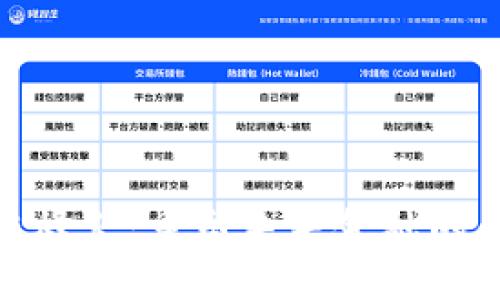 金融区块链烽火：重塑未来金融的信任与透明
