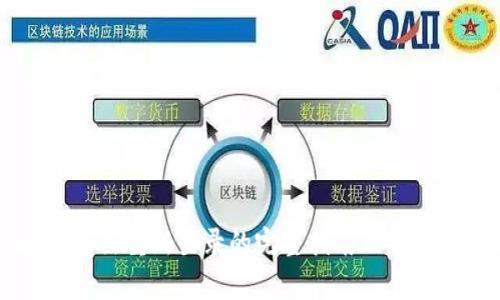 TPWallet退出重新登录的完整指南及常见问题解析