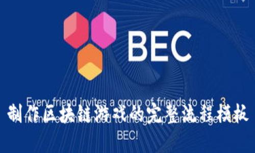 制作区块链游戏的完整流程模板