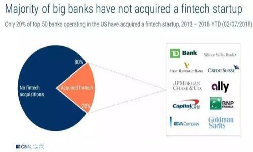 
区块链技术如何革新博彩游戏行业