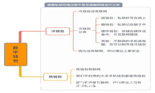 区块链贝尔游戏的全景解析：从概念到应用