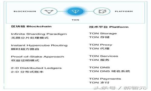 全面解析TPWallet网络卡：优缺点、使用技巧与常见问题解答
