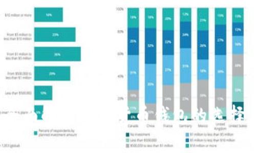 TPWallet：全面解析加密货币钱包的选择与使用策略