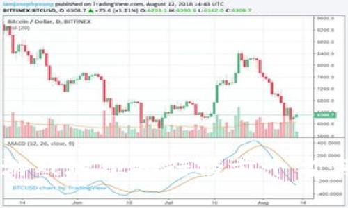 2023年区块链游戏地位排行榜前十名：引领游戏新潮流