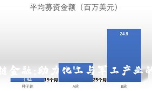 : 参股区块链金融：助力化工与军工产业的数字化转型