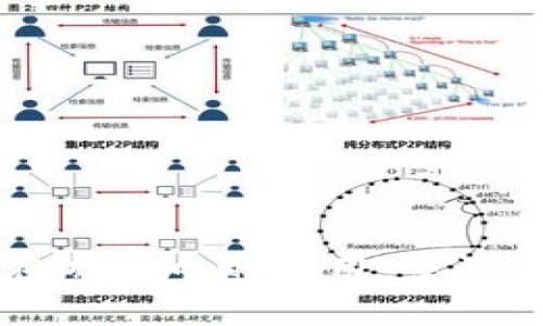 区块链技术在游戏中的应用：重塑游戏生态系统