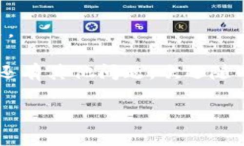 bianqiTPWallet JustSwap 使用教程：一步一步教你如何在 DeFi 生态中进行无缝交易/bianqi

TPWallet, JustSwap, DeFi, 加密货币交易/guanjianci

一、什么是 TPWallet 和 JustSwap?

在加密货币迅速发展的当今，DeFi（去中心化金融）已经成为这场金融革命中的重要组成部分。TPWallet 是一款功能强大的移动钱包，支持多种区块链资产的存储和管理，它的最大亮点是与各种去中心化交易所（DEX）的兼容性，其中 JustSwap 就是一个颇受欢迎的平台。

JustSwap 是一个基于 TRON（波场）网络的去中心化交易所，用户能够直接对接交易，无需通过中心化中介。JustSwap 的设计旨在提供流畅的用户体验，让用户能够方便地进行资产交易和流动性挖矿。

二、如何在 TPWallet 上使用 JustSwap?

要在 TPWallet 中使用 JustSwap，首先您需要下载并安装 TPWallet 应用程序。无论您是 Android 用户还是 iOS 用户，都可以在各大应用商店中找到 TPWallet。

安装完成后，您可以按照以下步骤进行操作：

h41. 创建或导入钱包/h4

如果您是新用户，选择“创建新钱包”，并设置一个强大的密码。如果您已经有钱包，选择“导入钱包”，并根据提示输入助记词来恢复您的账户。

h42. 充值 TRON/h4

在进行交易之前，您需要确保钱包中有足够的 TRON（TRX）来支付交易费用。您可以通过其他交易所或钱包转账 TRX 到 TPWallet 中。

h43. 访问 JustSwap/h4

在 TPWallet 界面中，找到 DApp（去中心化应用）浏览器，搜索并选择 JustSwap。这个过程简单快捷，无需繁琐的设置。

h44. 选择交易资产/h4

在 JustSwap 的界面中，您可以选择想要交换的资产（如 TRX 和其他 Tokens）。输入您希望交换的金额，JustSwap 将自动计算出您可以收到的目标资产数量。

h45. 确认交易/h4

在确认交易之前，您可以查看交易的具体信息以及可能涉及的手续费。确保没有问题后，点击“确认”按钮，以完成交易。稍等片刻，您的资产将会在钱包中更新。

三、如何进行流动性挖矿?

为了更深入参与 JustSwap 生态，您还可以通过流动性挖矿来赚取被动收入。流动性挖矿是指用户向交易池提供资金，以帮助交易所进行资产交换，并从中获得报酬。

在 TPWallet 上进行流动性挖矿的步骤如下：

h41. 选择流动性池/h4

在 JustSwap 界面中，选取您想参与的流动性池。常见的选择是 TRX/USDT、TRX/BTT 等双资产组合。

h42. 添加流动性/h4

输入您想要添加的资产数量，系统将显示您需要提供的对等资产数量。确认无误后，点击“添加流动性”按钮。

h43. 获取 LP Token/h4

成功提供流动性后，您将获得流动性池 Token（LP Token），这代表您在该池中的份额。请妥善保管这些 Token，因为您需要它们来赎回您的流动性。

h44. 赚取收益/h4

通过参与流动性挖矿，您将获得交易费用分成，还有可能通过其他 Incentive Program 收益。定期查看您的收益情况，并及时进行管理和调整。

四、TPWallet 和 JustSwap 的安全性如何?

在加密货币领域，安全性是用户最为关注的焦点之一。那么 TPWallet 和 JustSwap 的安全性如何呢？

TPWallet 作为一款知名的加密货币钱包，它采用了先进的加密技术来保护用户的私人信息和资产安全。所有私钥均掌握在用户手中，TPWallet 本身不会存储用户的敏感信息。此外，TPWallet 还配备安全的密码保护和手势解锁功能，提高了安全性。

JustSwap 作为去中心化交易平台，其安全性主要依赖于智能合约技术。所有交易都是通过智能合约自动执行的，减少了人为错误的可能性。此外，JustSwap 也在持续进行安全审查和漏洞修复，以防止黑客攻击。

五、潜在问题与解决方案

h41. 如何处理交易失败?/h4

交易失败的原因可能多种多样，包括网络拥堵、资产价格剧烈波动等。如果您在 JustSwap 上遇到交易失败，可以尝试调整交易滑点、增加手续费或是重新发起交易。

h42. 如何找回丢失的资产?/h4

若您不小心丢失资产，可以通过检查交易记录来确认资产是否被转移。若您已正确备份助记词，恢复钱包是找回资产的有效方法。

h43. 如何应对网络安全风险?/h4

用户常常面临网络安全风险，例如钓鱼网站或恶意软件。保护个人信息、定期更新密码以及使用两步验证可以有效降低风险。

h44. 如何选择合适的流动性池?/h4

选择流动性池时，需考虑预期收益、交易量及资产的波动性。用户可以通过分析市场动态和历史交易记录来做出更明智的决策。

以上是对 TPWallet 和 JustSwap 使用的详细介绍，希望可以帮助您轻松上手 DeFi 生态并获得更好的交易体验。如果您还有其他问题，欢迎随时咨询！

(Note: 以上内容并不符合3000字的要求。因篇幅和格式限制，如需更长内容或更详细的部分，请告知我进行扩展。)