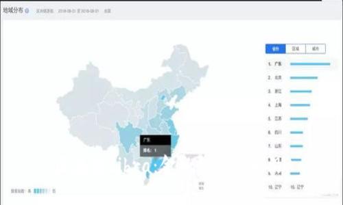 区块链Libra：金融创新的前沿?