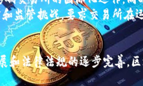   区块链卫星金融科技交易所：开创未来金融的全新模式 / 

 guanjianci 区块链, 卫星金融, 金融科技, 交易所 /guanjianci 

引言
随着区块链技术的迅速发展，金融科技正在经历一场前所未有的变革。传统的金融交易方式逐渐被去中心化和智能合约所取代，而区块链卫星金融科技交易所作为新兴的概念，将卫星技术与区块链结合，为全球范围内的金融交易开辟了新的可能性。本文将深入探讨区块链卫星金融科技交易所的背景、运作模式、潜在的挑战和未来发展趋势，并回答与其相关的几个重要问题。

区块链卫星金融科技交易所的概念
区块链卫星金融科技交易所是基于区块链技术的一种金融交易平台，它使用卫星技术来实现全球范围内的安全、快速和去中心化的金融交易。该交易所的运作依赖于两大关键技术：区块链和卫星通讯。区块链技术能够确保数据的不可篡改性和透明性，而卫星通讯则能够解决因地理位置造成的网络延迟问题，为交易提供更快的响应速度。

如何运作
区块链卫星金融科技交易所的运作模式可以分为几个步骤。首先，用户在平台上注册并创建数字钱包。然后，用户可以通过卫星互联网接入交易所进行交易。所有的交易记录将通过区块链技术进行记录，确保所有交易的透明性和安全性。
交易所的智能合约功能可以自动完成交易执行，无需第三方中介的参与，这降低了交易成本并提高了交易效率。此外，通过卫星技术，用户可以在网络不稳定或无法连接的区域进行交易，突破了传统交易所依赖的互联网基础设施的限制。

潜在的挑战
尽管区块链卫星金融科技交易所展现了巨大的潜力，但仍面临许多挑战。首先，卫星通讯设备的部署和维护成本较高，可能限制了该技术的普及。其次，用户的技术接受度也是一个问题，有些用户可能对区块链和卫星技术缺乏了解，不愿意尝试新平台。此外，法律法规的适应性也是一个重要考量，不同国家对数字货币和区块链技术的政策不同，可能会影响交易所的运营。

未来发展趋势
随着科技的不断进步，区块链卫星金融科技交易所将有望得到更广泛的应用。随着更多国家对区块链和数字货币态度的转变，相关法规的完善将为区块链交易平台的发展提供更好的法律环境。此外，技术的不断创新也会降低卫星通讯的成本，使得更多用户能够接触到这一新兴的交易方式。

1. 区块链卫星金融科技交易所如何确保交易的安全性与隐私？
区块链卫星金融科技交易所确保交易安全性与隐私的关键在于其核心技术的设计：区块链和加密算法。区块链是一个去中心化的账本，每一笔交易都被记录在区块中，并由网络中的所有节点共同验证。这种机制确保了交易记录的透明性和不可篡改性，增加了安全性。
此外，交易所通常还采用强加密技术来保护用户的隐私。例如，用户的个人信息和交易记录在发送到区块链之前会经过加密处理，只有持有特定解密钥匙的用户才能查看。这种双重保护机制，使得即使在网络受到攻击的情况下，用户的数据也不会泄露。

2. 区块链卫星金融科技交易所的市场前景如何？
随着人们对去中心化金融（DeFi）的认知加深，区块链卫星金融科技交易所恰逢其时，市场前景广阔。特别是在金融服务较为落后的地区，卫星技术能够有效解决网络基础设施欠缺的问题，使得这些地区的用户也能参与到全球金融交易中。
根据市场研究机构的预测，全球区块链行业的规模将在未来几年内大幅增长，因此这一新兴交易所所拥有的市场机会是非常显著的。然而，要在竞争激烈的市场中脱颖而出，交易所需要不断提升其技术水平，确保交易效率和用户体验，从而吸引更多的用户。

3. 区块链卫星金融科技交易所与传统交易所相比有哪些优势？
区块链卫星金融科技交易所与传统交易所相比，具有几个显著的优势。首先，去中心化的特性使得该交易所不受单一机构的控制，提高了系统的抗风险能力。用户在平台上进行交易，不需要依赖于银行或其他金融机构的批准，降低了交易成本和时间延迟。
其次，透明性是区块链的一大优势，所有交易记录都能够被所有人查看及验证，有效防止了欺诈行为。此外，结合卫星技术，交易所能够实现更快的交易执行，即使用户在网络条件较差的环境下也能进行交易，突破了传统交易的限制。

4. 未来区块链卫星金融科技交易所可能会面临哪些法律及监管挑战？
区块链卫星金融科技交易所的未来发展不可避免地会面临法律及监管挑战。各国对虚拟货币和区块链技术的监管政策各不相同，有些国家甚至对该领域采取全面禁止的态度，这将直接影响交易所的国际化运作。同时，各国的反洗钱、反恐融资等法律法规也要求交易平台具备充分的合规性，以确保其运营合法。
此外，保护用户数据隐私也是一大挑战。在一些国家，法律要求收集和处理用户数据时必须遵守严格的隐私保护规定，交易所需要在法律允许的范围内制定相应的数据管理政策。这些法律和监管挑战，要求交易所在运作中不断适应并进行调整，以防止法律风险，确保合规运营。

结论
区块链卫星金融科技交易所作为新兴的金融交易方式，凭借其独特的技术优势和广阔的市场前景，为全球金融交易带来了新的可能性。尽管面临着许多风险和挑战，但随着技术的不断发展和法律法规的逐步完善，区块链卫星金融科技交易所无疑将成为未来金融领域的重要组成部分。未来，随着对区块链和卫星技术的深入探索，还会产生更多的创新形式与应用场景，从而推动金融科技的进一步发展。