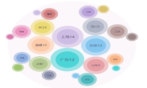 

区块链游戏如何通过创新机制实现盈利：深入探索打游戏赚钱的原理