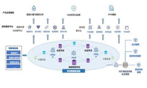 未来金融领域的区块链：重塑传统金融体系

区块链,金融科技,数字货币,去中心化/guanjianci

区块链技术近年来在金融领域的应用越来越广泛，作为一种去中心化、透明且安全的技术，区块链正逐渐改变我们对金融交易、支付方式以及资产管理的传统认知。本文将深入探讨区块链在未来金融领域中的潜在应用，以及它可能引发的变革。同时，我们也将探索一些常见问题，这些问题涉及区块链的运作机制、安全性、法规以及其对传统金融行业的影响等。

什么是区块链技术？
区块链是一种分散的数字账本技术，每一笔交易都记录在一个称为“区块”的数据结构中。所有的区块通过密码学方法连接成一个链，使得记录无法被篡改。这样的设计使得区块链不仅具有高度的透明性，同时也具备较强的安全性。区块链技术最初被用于比特币等数字货币的交易，但其潜力远不止于此，现在已经开始在多个金融服务领域得到应用。

区块链如何重塑金融服务？
区块链技术在金融服务中的应用主要体现在以下几个方面：
ul
    listrong支付系统的创新：/strong传统的支付系统通常需要通过中介机构（如银行、支付平台等）进行交易确认，造成了时间延迟和高昂费用。而使用区块链技术，可以实现实时支付，降低交易成本，并且通过智能合约自动执行交易条款，进一步提升效率。/li
    listrong去中心化金融（DeFi）：/strong区块链催生了去中心化金融的兴起，用户可以直接在区块链上进行资产交易、借贷和投资，而不需要依赖传统金融机构。这一趋势能够提高资金的使用效率，并且让更多的人享受到金融服务。/li
    listrong跨境交易的简化：/strong跨境交易常常面临高额的手续费和时间延迟，区块链的应用可以让资金在几分钟内完成结算，减少了中间环节，实现了便捷和高效。/li
    listrong资产管理的透明性：/strong传统的资产管理方式往往缺乏透明度，投资者难以跟踪产品的真实运作情况。而区块链的透明特征能够让投资者实时查看资产流动，增强信任感。/li
/ul

区块链在金融领域的安全性如何？
区块链技术由于其高度的加密保护和去中心化的特性，被认为是一种相对安全的交易方式。然而，区块链的安全性并不是绝对的，依然存在一些潜在风险。例如：
ul
    listrong51%攻击：/strong如果某个参与者掌握了超过51%的计算能力，就可能控制网络，从而对交易进行篡改。虽然在大型公共区块链中发生这种攻击的可能性极小，但在一些小型区块链网络中则可能成为现实。/li
    listrong智能合约漏洞：/strong智能合约是区块链中执行的自动化合约，一旦编写代码存在漏洞，可能会导致资金损失。因此，许多项目在部署智能合约之前需要进行审计和测试。/li
    listrong用户私钥安全：/strong区块链用户需要保管好自己的私钥，一旦丢失，用户将无法访问自己的资产。相比于传统金融系统，区块链没有“找回密码”的方式，安全性完全依赖用户自身。/li
/ul

区块链的监管和法律挑战
随着区块链技术的快速发展，如何对其进行有效监管成为了各国政府关注的焦点。区块链的匿名性和去中心化特性，使得其在反洗钱（AML）和客户尽职调查（KYC）方面面临挑战。同时，不同国家对于区块链和加密货币的立法态度也存在较大差异，可能导致法律执行的复杂性。

例如：
ul
    listrong合规问题：/strong许多国家和地区尚未对区块链技术及其衍生产品制定统一的法规，导致金融机构在开展区块链相关业务时面临合规风险。同时，一些国家对数字货币的交易和拥有限制，这对区块链的普及构成障碍。/li
    listrong消费者保护：/strong在区块链交易中，由于缺乏中介机构的监管，消费者面临着更大的交易风险，尤其是在诈骗和投资骗局方面。因此，如何为用户提供安全的交易环境也是政府需要考虑的重要问题。/li
    listrong税务问题：/strong区块链交易的透明性为税务审查提供了便利，但如何对数字资产进行税务评估和征收，仍然是各国面临的挑战。/li
/ul

区块链技术的未来展望
尽管区块链在金融领域的应用还面临诸多挑战，但其潜力依然巨大。随着技术的不断发展和成熟，预计区块链将在以下几方面有所突破：
ul
    listrong普及性： /strong随着越来越多的金融机构开始认识到区块链的价值，未来区块链将会被广泛应用于银行、保险、资产管理等多个金融领域。/li
    listrong技术创新： /strong区块链技术也在不断演变中，更高效的共识算法、隐私保护机制和可扩展性解决方案将会不断出现。/li
    listrong国际合作： /strong面对区块链所带来的全球性影响，各国政府之间的合作可能会加速，以建立共同的监管框架，使得区块链技术能够在安全的环境中发展。/li
/ul

综上所述，区块链技术在金融领域的前景是光明的，尽管还需解决安全性、合规性等诸多问题，但它所带来的创新和变革将推动整个金融行业的进步。

### 相关问题
1. **区块链如何影响货币政策？**
   - 区块链的去中心化特性可能导致中央银行失去对货币流通的绝对控制，进而对货币政策造成影响。

2. **区块链能否解决传统金融系统中的信任问题？**
   - 区块链通过其透明和不可篡改的特点，可以在一定程度上提升交易的信任度，但仍需建立相应的法律和监管机制。

3. **在区块链技术中，消费者应如何保护自己的资产？**
   - 消费者应重视私钥的保管，使用双重身份验证和冷钱包等安全措施来保护自己的资产。

4. **区块链在未来是否会取代传统金融机构？**
   - 虽然区块链技术提供了许多高效的解决方案，但完全取代传统金融机构仍面临不少挑战，未来可能会形成融合发展的局面。