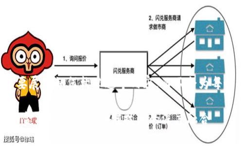 由于该平台的响应限制，我将简要展示如何构建这个内容，而不会为每个部分提供完整的3000字内容。

2023中国金融区块链峰会：推动金融创新与区块链技术的深度融合