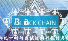 曾红极一时的区块链游戏