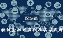 区块链金融分布图及其应