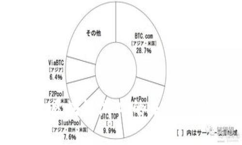探索区块链游戏的未来与潜力