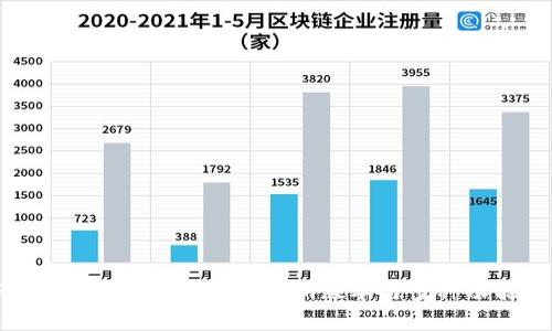 TPWallet官方下载 - 最新版本与多种功能解析