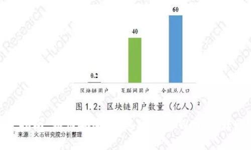 TPWallet转账指南：如何安全、快速地从TPWallet转账至TPWallet