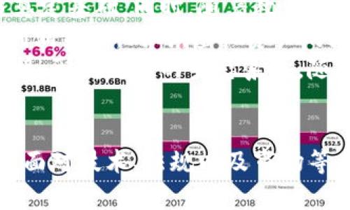 baioti微软如何运用区块链技术重塑游戏产业/baioti  
微软,区块链,游戏产业,数字资产/guanjianci  

引言
随着科技的迅猛发展，区块链技术已被广泛应用于各个行业，而游戏产业更是其中一个颇具潜力的领域。微软作为全球科技巨头之一，正在探索如何利用区块链技术来改善游戏开发、增强玩家体验以及推动数字资产的所有权管理。在这篇文章中，我们将深入探讨微软区块链游戏的现状、未来以及可能带来的变化。

微软区块链游戏的现状
微软的区块链游戏项目不仅关注技术应用，更注重玩家的实际体验。首先，微软在其云计算平台Azure上提供了区块链服务，支持游戏开发者在创建过程中利用区块链的优势。此外，微软的游戏产品例如《Minecraft》，早已开始在社区中讨论如何通过区块链技术来实现玩家之间的资产交换和虚拟物品的所有权追溯。  
以《Minecraft》为例，该游戏的开放性和创造性为区块链的应用提供了广阔的想象空间。想象一下，玩家在游戏中创造的物品不仅可以在游戏内自由交易，还可以在其他游戏平台上使用，甚至所有权和交易记录都可以在区块链上永久保存。这样的设想显然吸引了越来越多的开发者和玩家。

区块链技术如何变革游戏开发?
区块链技术以其去中心化、透明性和安全性而著称，这些特性能够在多个方面变革游戏开发。首先，去中心化意味着游戏不再依赖于单一的服务器或公司运营，玩家的数据和资产可以被安全地存储和管理。在此背景下，一款游戏可能会为更多的参与者带来公平的机会。  
其次，区块链技术提高了虚拟物品交易的透明性。许多玩家在游戏中购买道具、皮肤等虚拟物品时，常常遭遇假货或价格不公的问题。而区块链可以通过智能合约确保这些交易真实透明，保障玩家的权益。  
最后，区块链技术允许游戏开发者通过数字资产和代币化来实现独特的收益模型。这使得开发者不仅可以通过游戏的直接销售获利，还可以从玩家的交易中获得佣金，形成持续的收入流。

微软在区块链游戏中的未来展望
展望未来，微软的区块链游戏战略可能将继续丰富与深化。一方面，微软早已与一些知名公司如以太坊等建立了合作关系，推动更多的区块链游戏项目落地。在此基础上，微软可能会进一步开发可扩展的区块链解决方案，以适应不同规模和类型游戏的需求。  
另一方面，随着非同质化代币（NFT）和数字艺术品的流行，微软可能会在这些领域展开更多尝试。例如，借助区块链技术，玩家能够拥有独特的虚拟物品和艺术作品，通过安全的平台进行交易和展示。此外，NFT的概念还可以扩展到游戏角色、关卡设计等元素，为玩家提供更丰富的游戏体验。

常见问题

1. 什么是区块链游戏?
区块链游戏是一种利用区块链技术来创造、发行和管理游戏内容的产品。区块链游戏通常拥有去中心化的特性，玩家可以在区块链上拥有自己的虚拟资产和角色。与传统游戏相比，区块链游戏允许玩家对虚拟物品进行真实的交易、出售和兑换，确保了资产的独立性和交易的透明性。  
区域链游戏的最显著特点在于其资产的唯一性和不可篡改性。每个虚拟物品或角色都可以被区块链记录，确保其稀缺性和真实性。通过智能合约，玩家之间的交易可以在没有第三方干预的情况下安全完成，这在传统游戏中是难以实现的。此外，区块链游戏的开发也可以实现更加灵活的经济体系，为玩家带来丰富的激励机制。  
然而，尽管区块链游戏在理论上有诸多优势，实际运用中仍面临技术限制、用户接受度的问题，以及法规的挑战。如何平衡这些问题，将是区块链游戏未来发展的关键。

2. 微软在区块链游戏方面有哪些实际案例?
微软在区块链游戏方面已经有了一些实际案例，主要集中在其市场领先的游戏产品《Minecraft》上。该游戏拥有庞大的用户基础，并且其开放式的游戏环境非常适合区块链技术的实施。微软一度召开了与区块链开发者和游戏设计师的峰会，探讨《Minecraft》中可能的区块链应用，包括玩家之间的虚拟资产交易和数字所有权的管理。  
另外，从微软的Azure平台出发，游戏开发者可以使用区块链技术开发和运营他们的游戏。这一平台为开发者提供了创建去中心化的游戏环境的能力，允许他们通过区块链对虚拟资产进行管理和交易。同时，微软也在积极参与游戏行业的区块链论坛和会议，希望通过加大合作力度推动整个行业的进步。  
此外，微软也在探索将非同质化代币（NFT）引入游戏领域，借此打造独特的虚拟物品和角色。这些NFT不仅可以在游戏中交易，还能够作为数字资产在其他平台上使用，增加游戏的经济性和价值。

3. 区块链技术在游戏中的应用有哪些挑战?
随着区块链技术的逐步扩展，尽管其潜在的应用价值明显，但在游戏中应用区块链技术仍然面临多重挑战。首先是技术的复杂性，区块链技术本身涉及复杂的计算、智能合约 NFT等概念，开发者需要有强大的技术能力来实现其功能。这对许多小型独立游戏开发团队来说可能是一个巨大的障碍。  
其次是用户体验问题。许多玩家对于区块链和虚拟资产的理解仍较为有限，如何让玩家在享受游戏的同时更易于理解和使用区块链技术是一个重要挑战。过于复杂的操作可能会流失用户，导致游戏的活跃度下降。  
第三，法规风险也是一个重要挑战。目前，各国对于虚拟货币和数字资产的监管政策尚未统一，这对区块链游戏的推广构成了阻碍。开发者在设计游戏经济时需要考虑法律风险，以便不会导致不必要的法律纠纷。  
最后，市场接受度也是一个需要考虑的因素。尽管区块链技术具有吸引力，传统游戏玩家是否会接受这样的新模式仍是未知数。市场教育将是推广区块链游戏的一个重要环节，开发者需要与玩家进行有效沟通，以消除他们对新技术的疑虑。

4. 区块链游戏的未来发展方向是什么?
区块链游戏的未来发展方向十分广阔，预计将会涉及多个层面。首先，随着技术的不断进步，区块链将会愈加成熟，各种问题和挑战也会逐渐得到解决。例如，技术复杂性的问题可能会随着标准化工具和平台的出现而得到缓解，开发者只需关注游戏的创意与设计，而无需深入掌握底层技术。  
其次，玩家的认知提升将促进市场的扩大。随着区块链技术的普及，越来越多的玩家开始了解并接受数字资产和虚拟物品的概念，这将为区块链游戏的兴起奠定基础。同时，随着教育和市场推广的加强，玩家的反馈也将促使游戏的改进与创新。  
在经济模型方面，未来的游戏可能会采用新的盈利模式，设计出多样化的激励机制。例如，通过玩家之间的交易，开发者可以获得相应的佣金，实现可持续的利润来源。同时，虚拟资产的增值也将使得玩家更加主动地参与游戏经济，为游戏的长期繁荣提供保障。  
最后，合作也是未来发展方向的重要一环。微软等大型科技公司可能会与区块链项目实现更多合作，推动跨平台的合作与融合，使得区块链游戏能够互相连接，形成更大的生态系统。随着各方共同努力，区块链游戏有望在未来实现更深入的整合和发展。

总结
微软在区块链游戏领域的探索不仅体现了其技术实力，也反映出对未来游戏产业的前瞻性思考。通过区块链技术，微软有望重塑游戏开发与玩家体验。然而，面对技术、法规以及市场等多重挑战，微软及整个行业仍需共同努力，探索最佳实践与解决方案。在这一快速发展的领域，微软的布局将为游戏产业未来的发展方向指引新的航向。