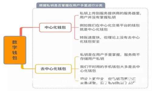 区块链与物流金融深度融合的意义与前景分析