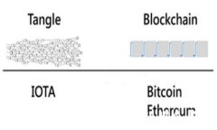 解密虚拟现实区块链游戏