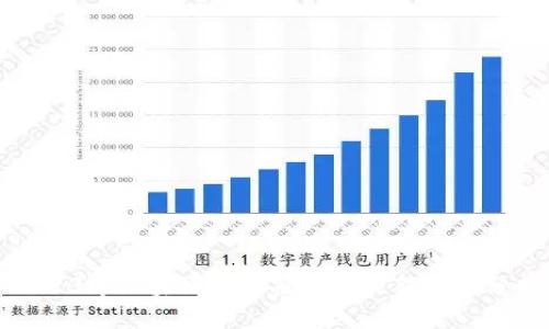 2023年区块链与金融行业最新动态分析