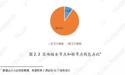 TPWallet授权APP解除：全面解析与实用指南