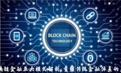 区块链金融五大模式解析