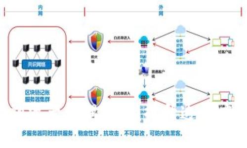 优质 区块链金融资产管理方案：提升透明度与效率的新模式