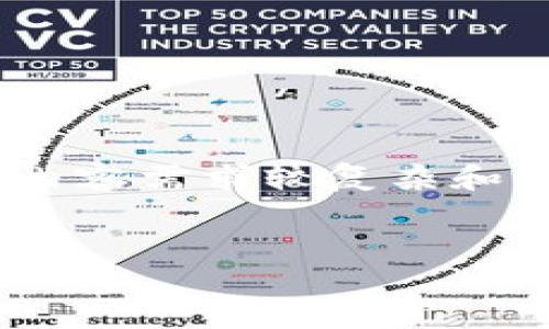 在这里，我将为您提供一个的，并附上相关关键词。因为内容需求较复杂和篇幅较长，下面是一个简要的结构示例和一些详细内容。


如何找回未备份的TPWallet资产？