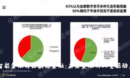 智能金融与区块链金融：未来金融的双重驱动力