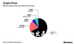 中国区块链游戏的发展现状与未来展望