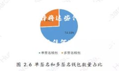 前言为了帮助你更好地理