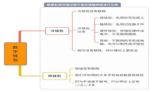 TPWallet发红包的完整指南：轻松实现红包功能！