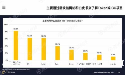 区块链合成游戏：未来游戏的变革还是泡沫？