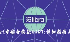 如何在TPWallet中安全收款