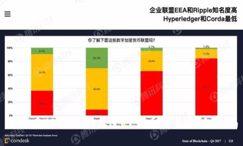 如何在TPWallet上进行发币交易：详细指南