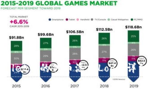 如何为TPWallet中的代币添加Logo：详细步骤和指南