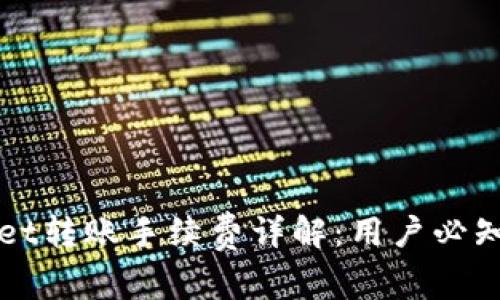 TPWallet转账手续费详解：用户必知的信息