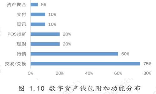 探索Monsta区块链游戏：打造全新数字经济与娱乐体验