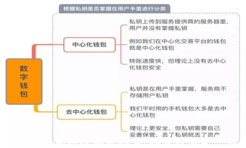 
2023年热门区块链小游戏推荐：玩转数字资产的新风潮