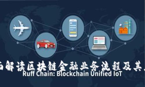 全面解读区块链金融业务流程及其应用