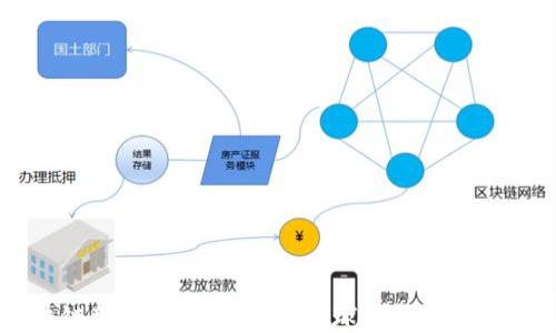 
区块链新金融文明：重塑全球金融体系的未来
