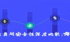  TPWallet与交易所安全性深